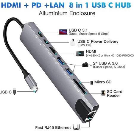 Alfais 4681 Type C To Hdmi Usb 3.0 Sd MicroSD 8in1 Kart Rj45 Ethernet Çevirici Dönüştürücü Adaptör