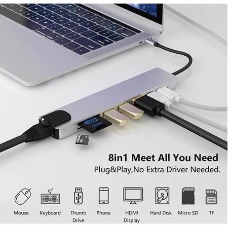 Alfais 4681 Type C To Hdmi Usb 3.0 Sd MicroSD 8in1 Kart Rj45 Ethernet Çevirici Dönüştürücü Adaptör