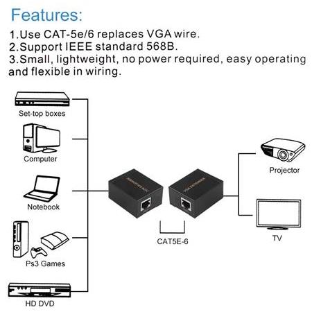 Alfais 4896 Rj45 Vga Ek Uzatici Cat5e 6 Kablos Extender 60 Metre