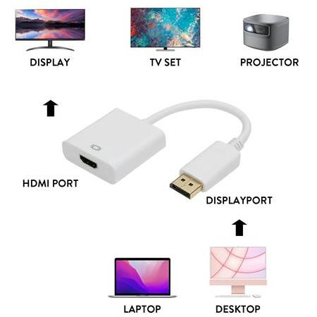 Alfais 4556b Displayport To Hdmi Çevirici Dönüştürücü Adaptör