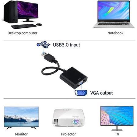 Alfais 4956s USB 3.0 To Vga Çevirici Dönüştürücü Adaptor Monitör Kablosu