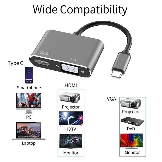 Alfais 4728 USB Type C To Hdmi VGA 3.1 4K Çevirici Dönüştürücü Adaptör