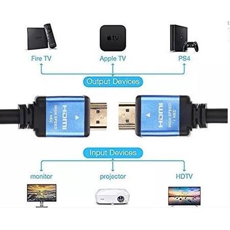 Alfais 4761 Hdmi 2.0 Lcd Laptop Monitör Görüntü Kablosu 4k Uhd 1.5 Metre