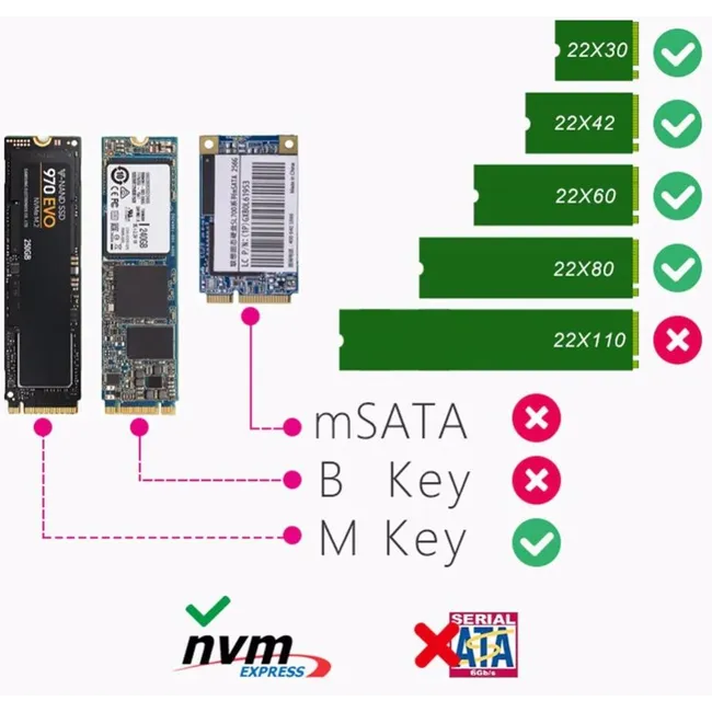 Alfais 4766 Usb 3.1 Type C To Pci-e Express Nvme Ssd M.2 M-Key Hard Disk Kutusu