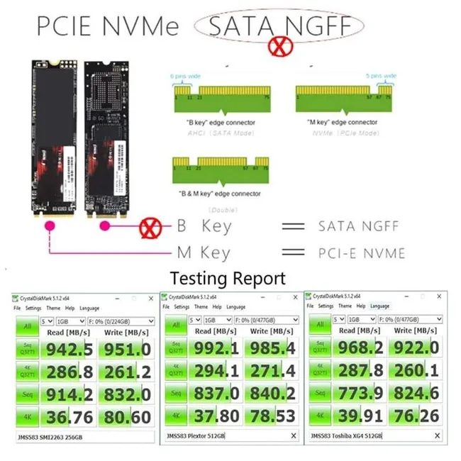 Alfais 4766 Usb 3.1 Type C To Pci-e Express Nvme Ssd M.2 M-Key Hard Disk Kutusu