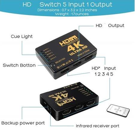 Alfais 4775 Hdmi Switch 5 Port Çoklayıcı Kumandalı 4k Ultra Hd Destekli Switch