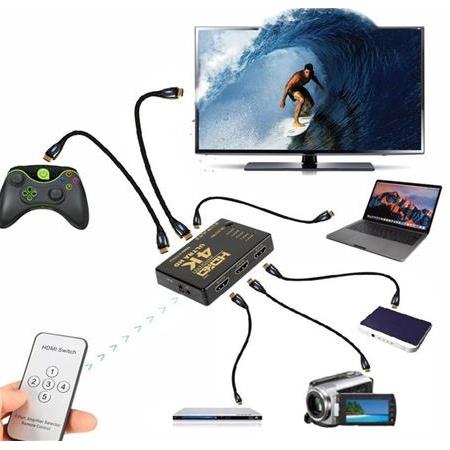Alfais 4775 Hdmi Switch 5 Port Çoklayıcı Kumandalı 4k Ultra Hd Destekli Switch