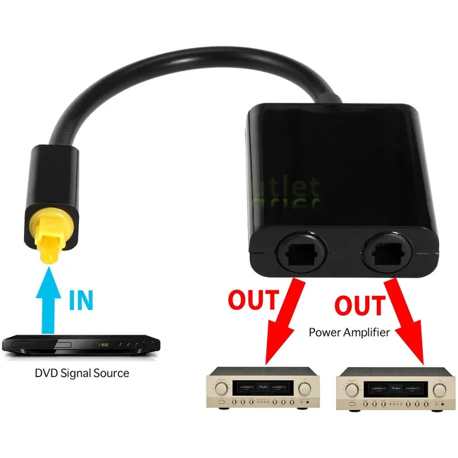 Alfais 4834 Optik Toslink Splitter Çoklayıcı Switch 2 Port