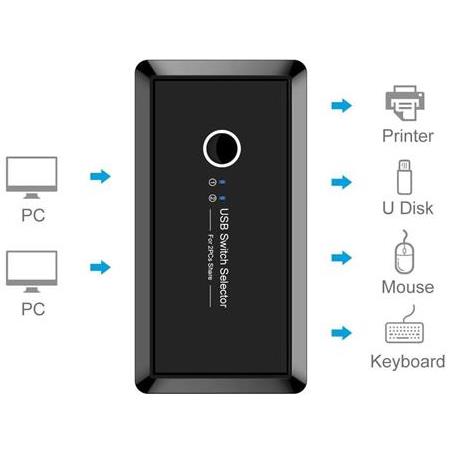 Alfais 4685 Usb 4 port Hub 2 Kasa Pc Bilgisayar Kvm Switch Splitter Çoklayıcı