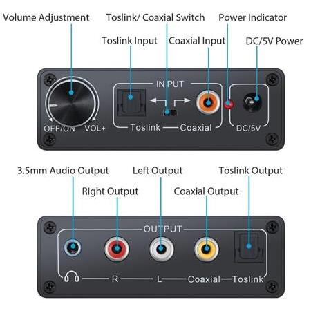 Alfais 5074 Digital To Analog Dac Çevirici Dönüştürücü Ses Optik Adaptörü
