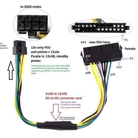 Alfais 4973 24 Pin To 8 Pin ATX PSU Power Güç Adaptör Kablosu (DELL Optiplex Uyumlu)